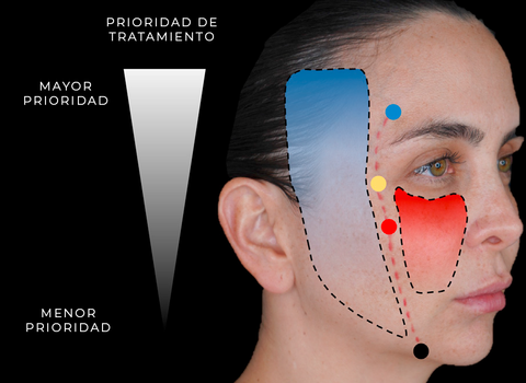 Understanding-Facial-Aging-Through-Facial-Biomech_2022_Facial-Plastic-Surger