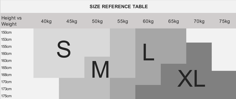 Size Reference