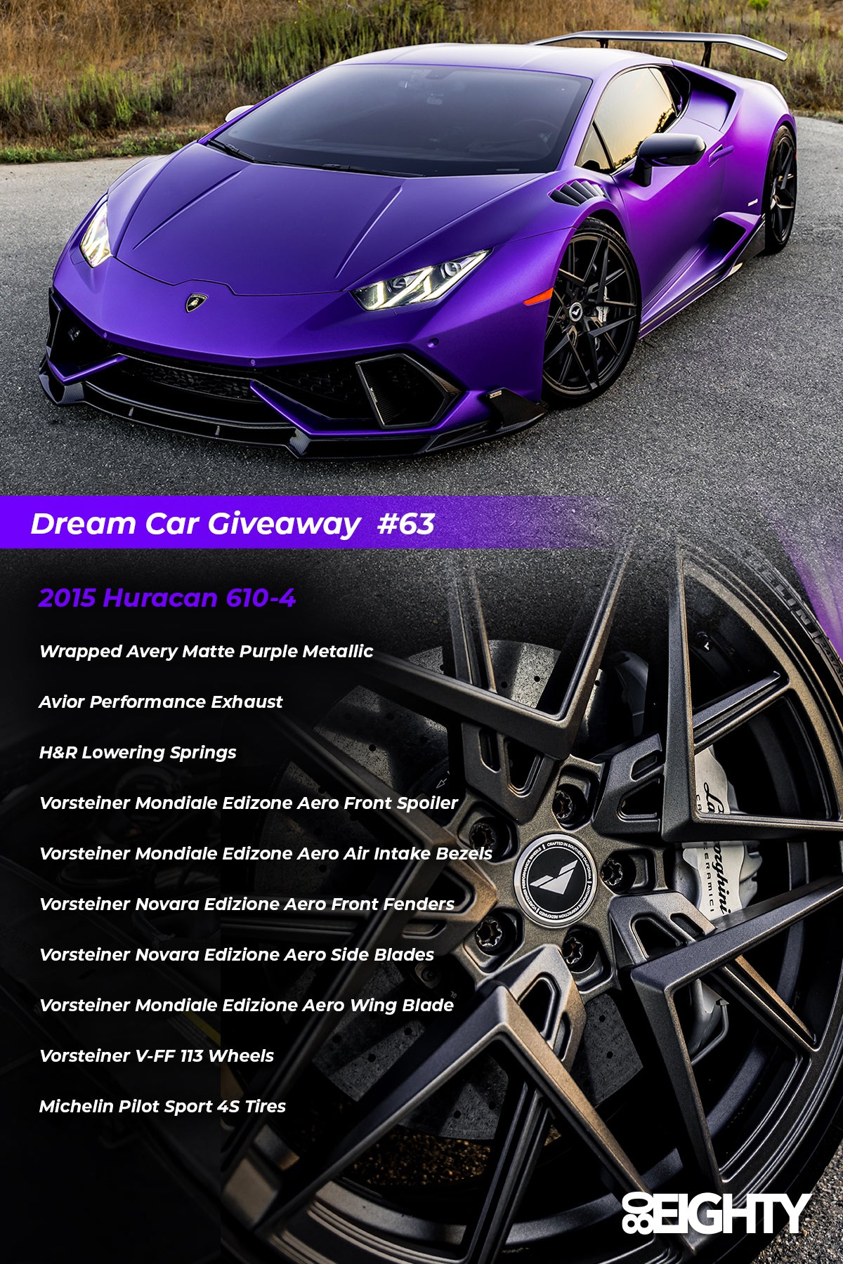 80Eighty® Current Dream Car Giveaway®