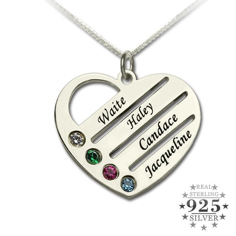 Mothers Birthstone Necklace- Gifts For New Mom