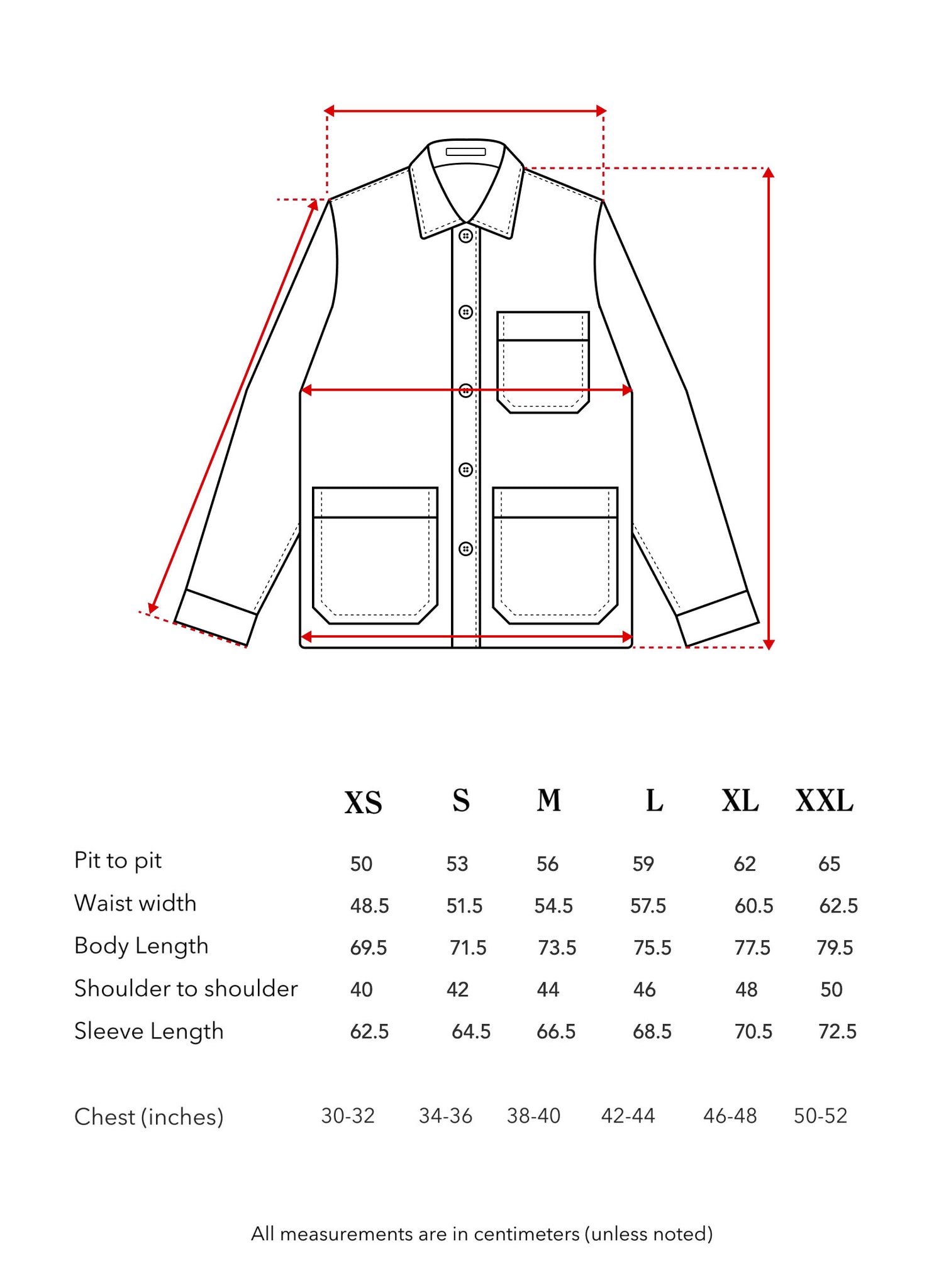 Size Guide — Paynter Jacket Co.