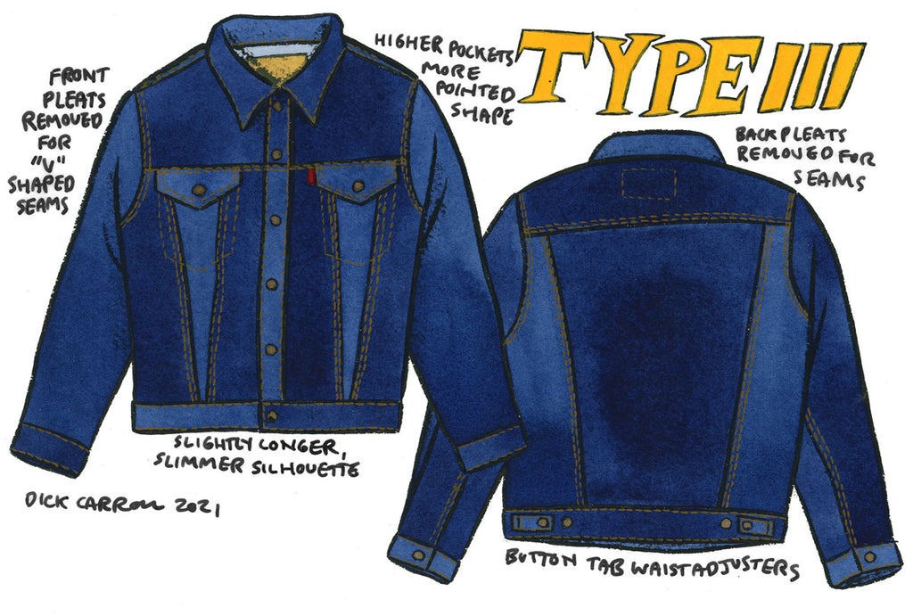 The History of The Denim Jacket — Paynter Jacket Co.