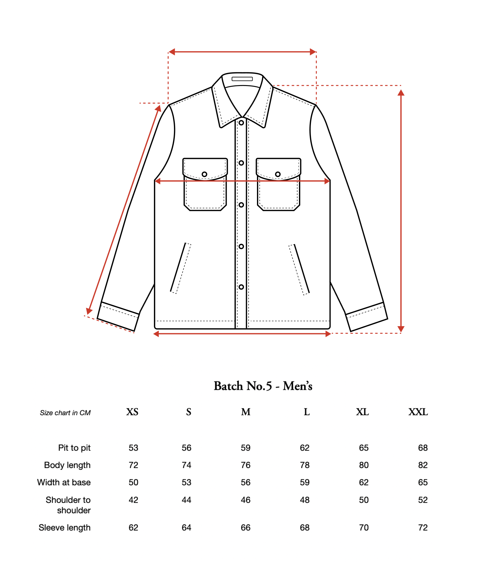 Batch No.5 - Size Guide — Paynter Jacket Co.