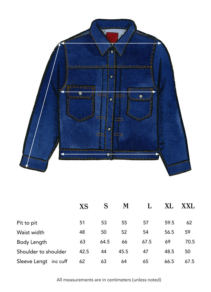 MEN'S BATCH NO.9 - DARK RINSE WASH — Paynter Jacket Co.