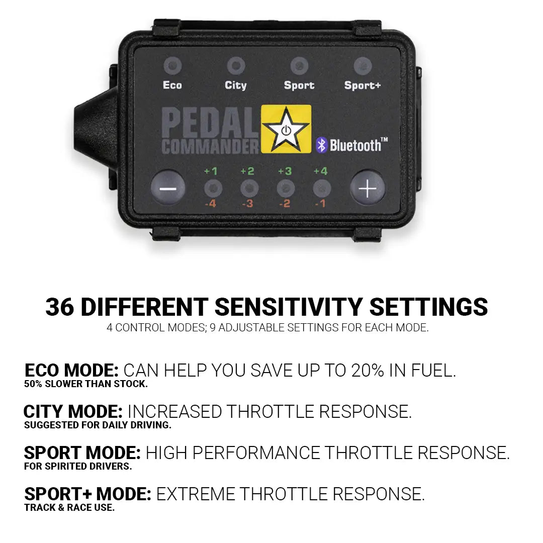 Pedal Commander Modes Breakdown