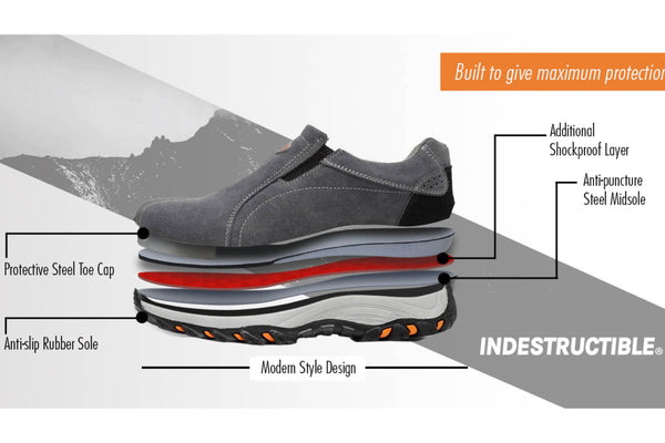 Inside view of an Indestructible Shoe