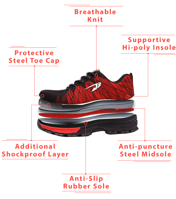 Airwalk Red - Indestructible Shoes