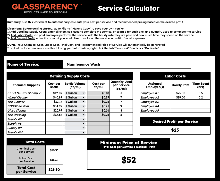 Car Detailing Costs: Is It Cheaper To DIY?