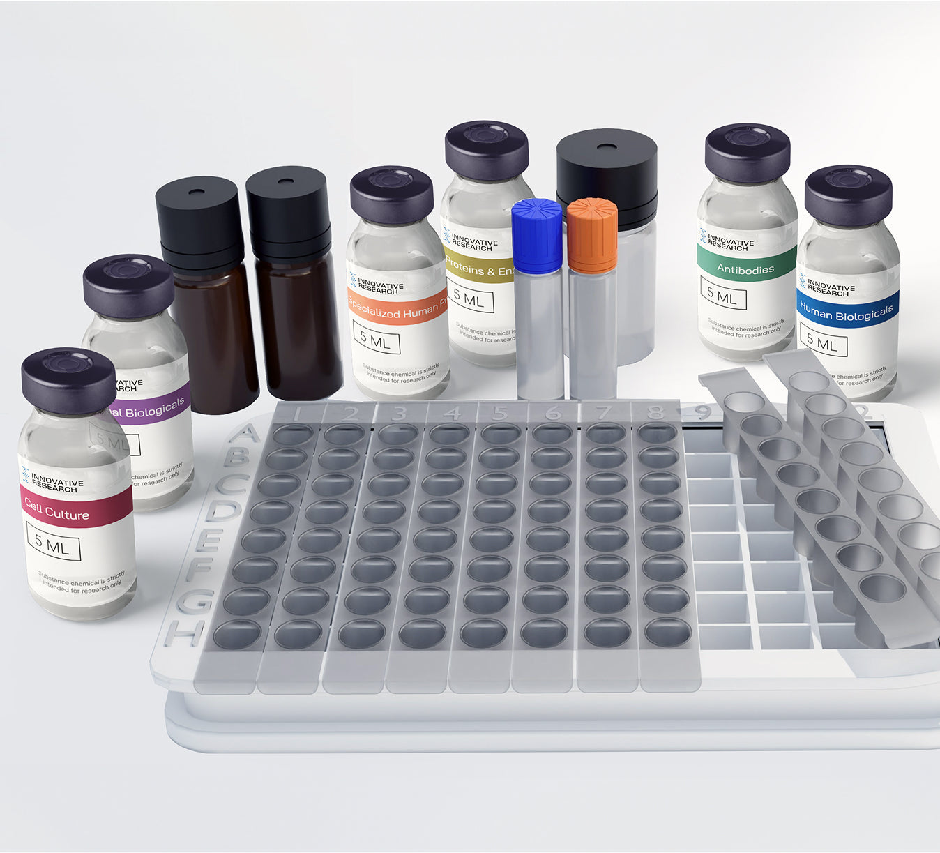Canine Interferon Gamma Induced Protein 10kDa ELISA Kit