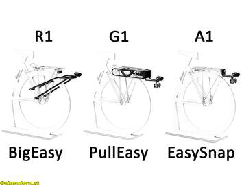 Einkaufstrolley-Fahrrad