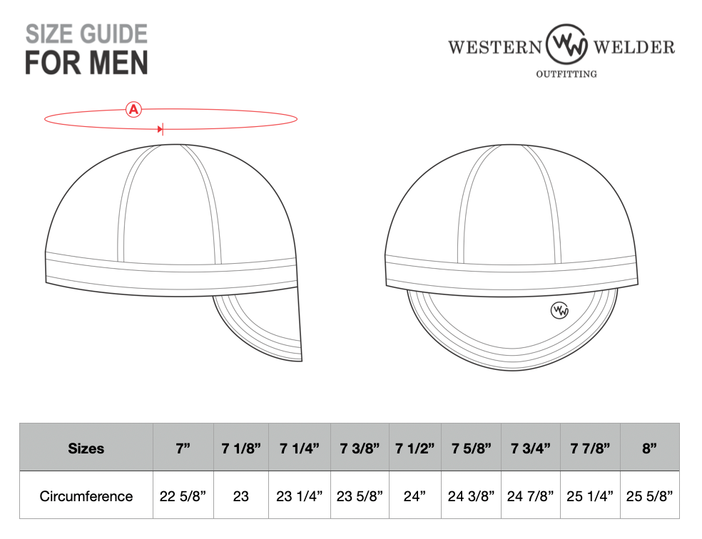 Diagram for welding cap sizing. Circumference is measured around the forehead.
