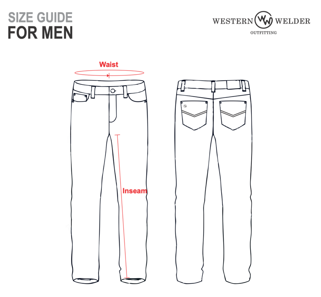 Diagram of jeans sizing. Waist is the circumference around the hips. Inseam is the distance form the ankle to the crotch.