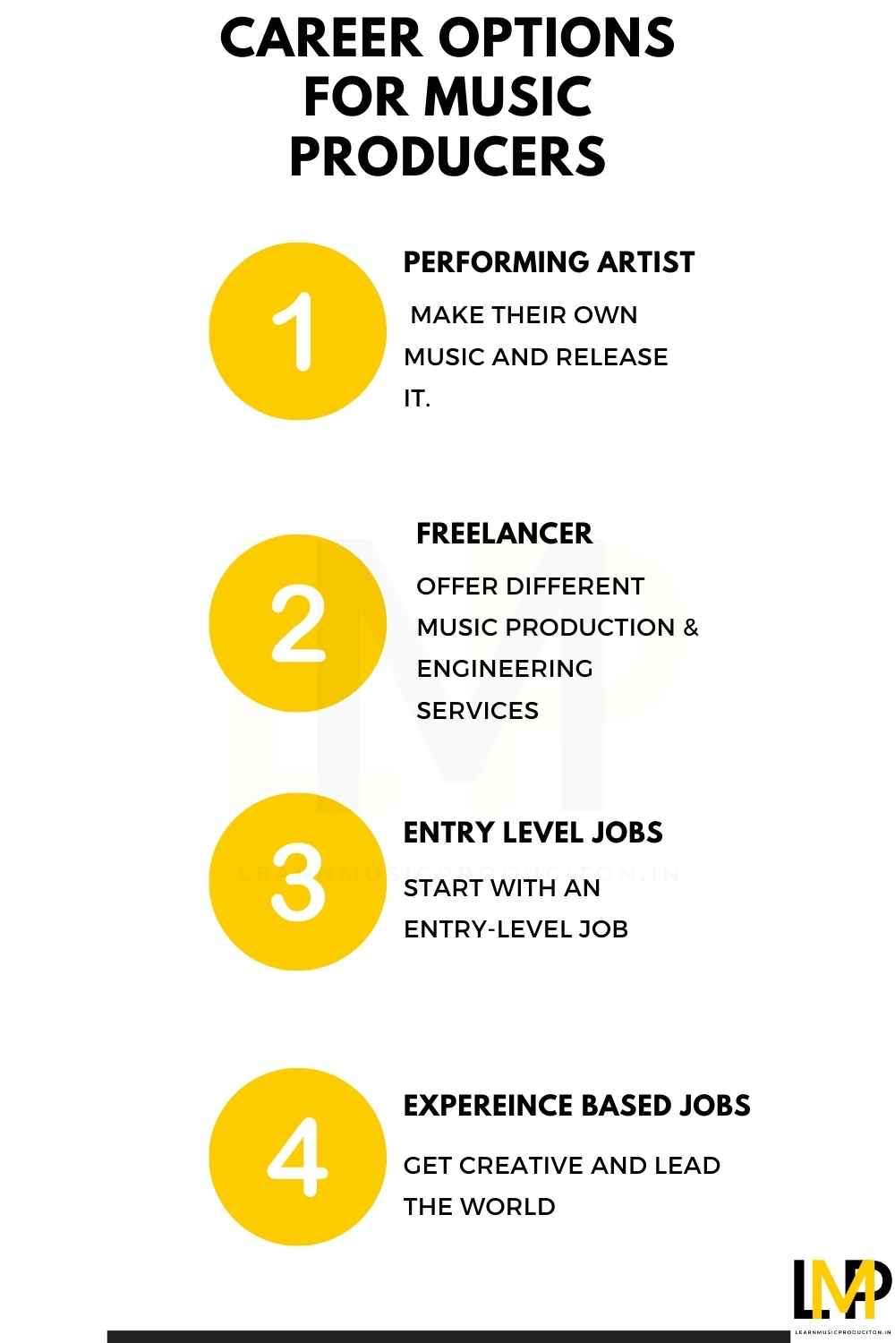 Music Production Career Options And Jobs