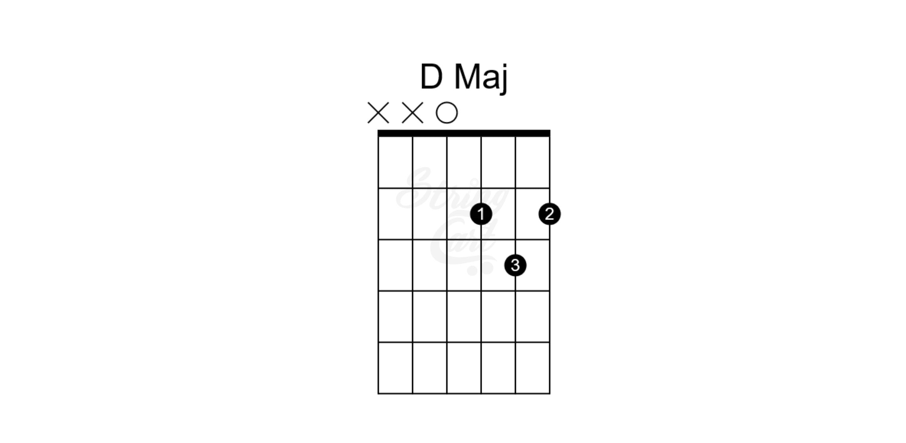 D Major Chord Chart