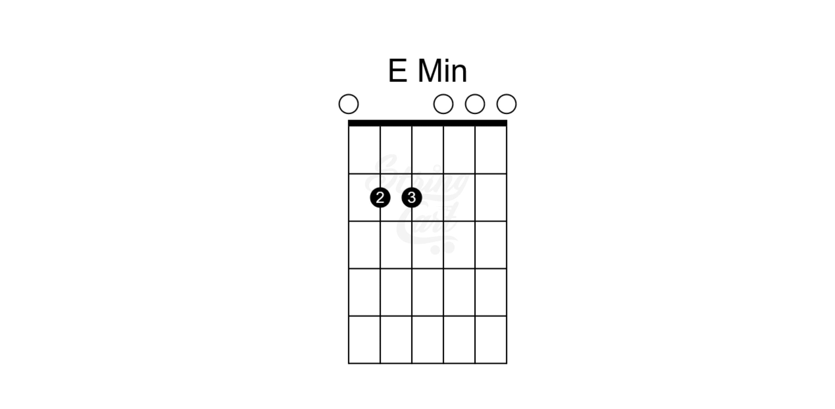 E Minor Chord Chart Guitar