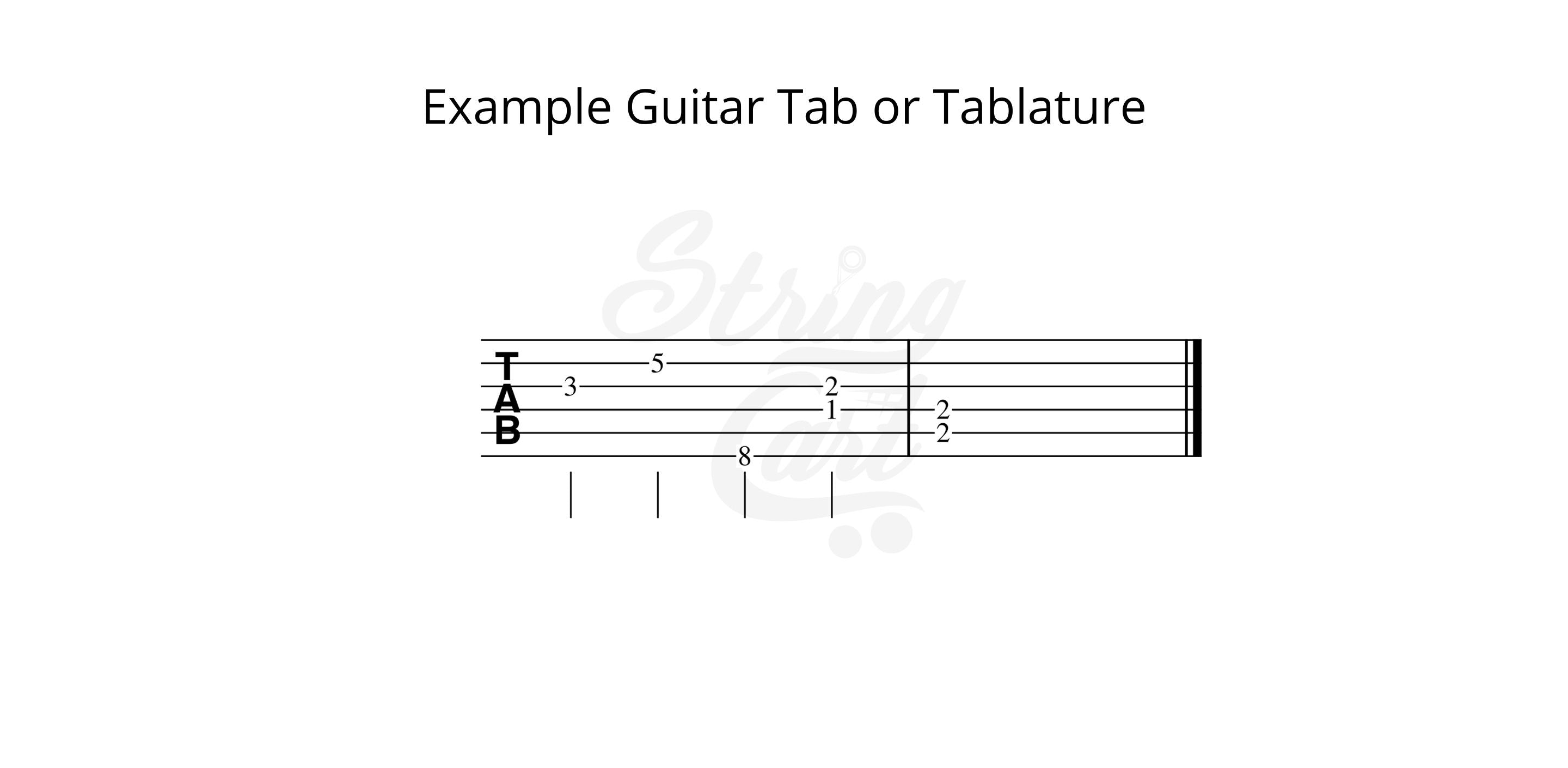 Example Guitar atblature or Guitar Tab