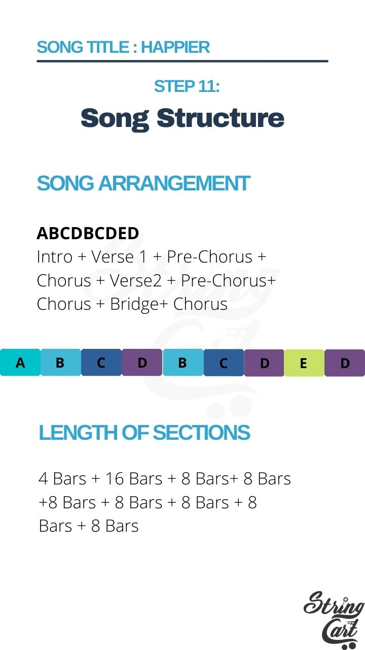 Songwriting Exercise 11 - Edsheeran Happier Song Structure