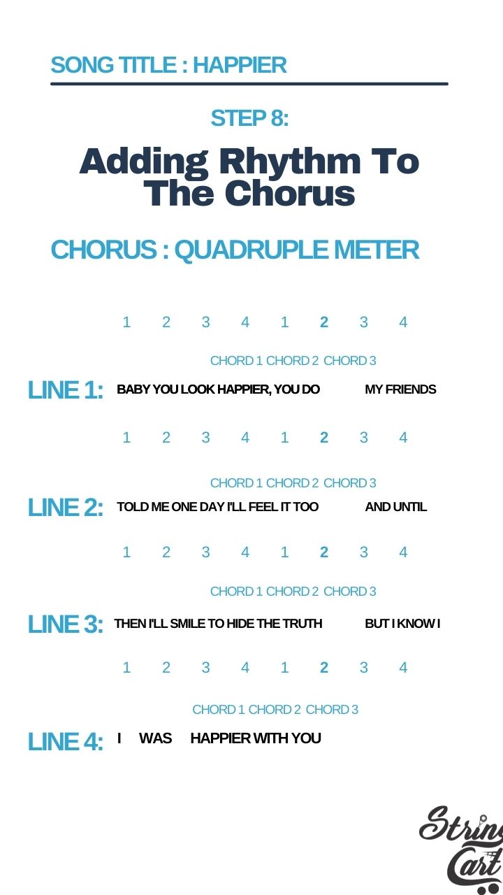 Songwriting Exercise 8 - Ed Sheeran Happier Chorus lyric Writing Rhythm and Meter