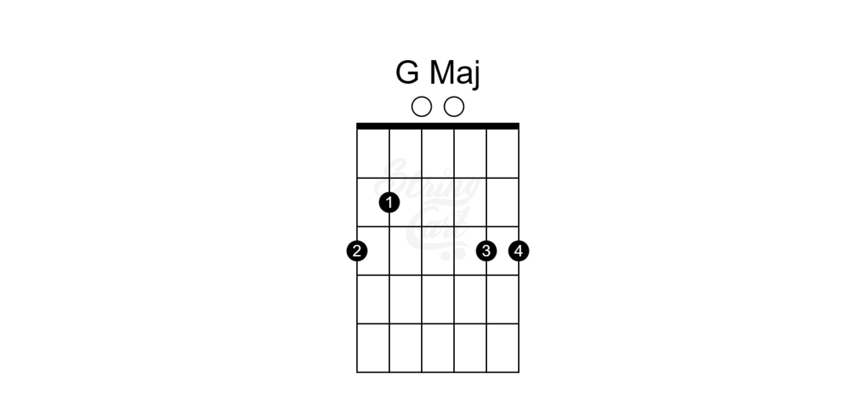 G Major chord Chart