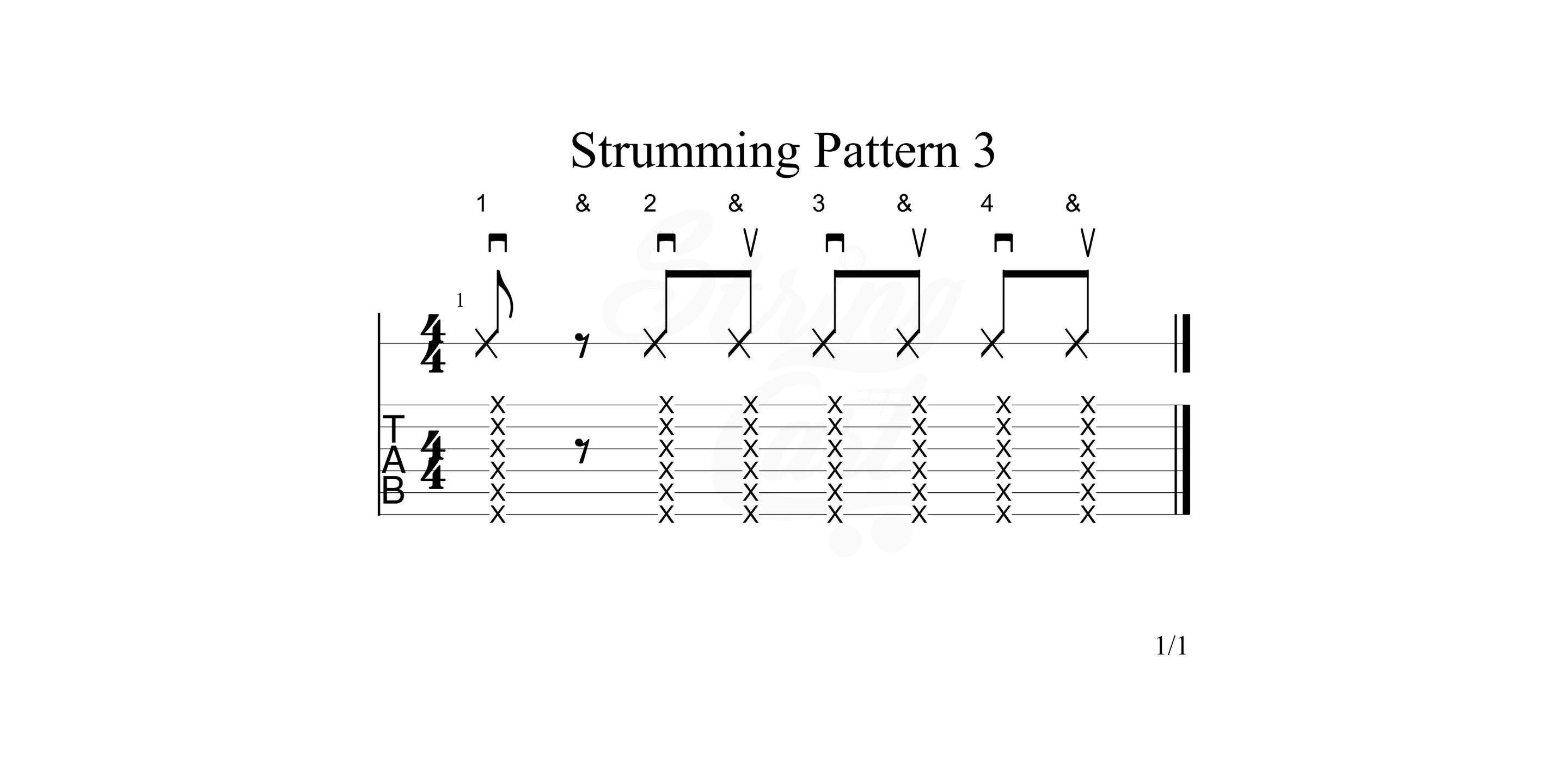 Guitar Strumming Pattern 3