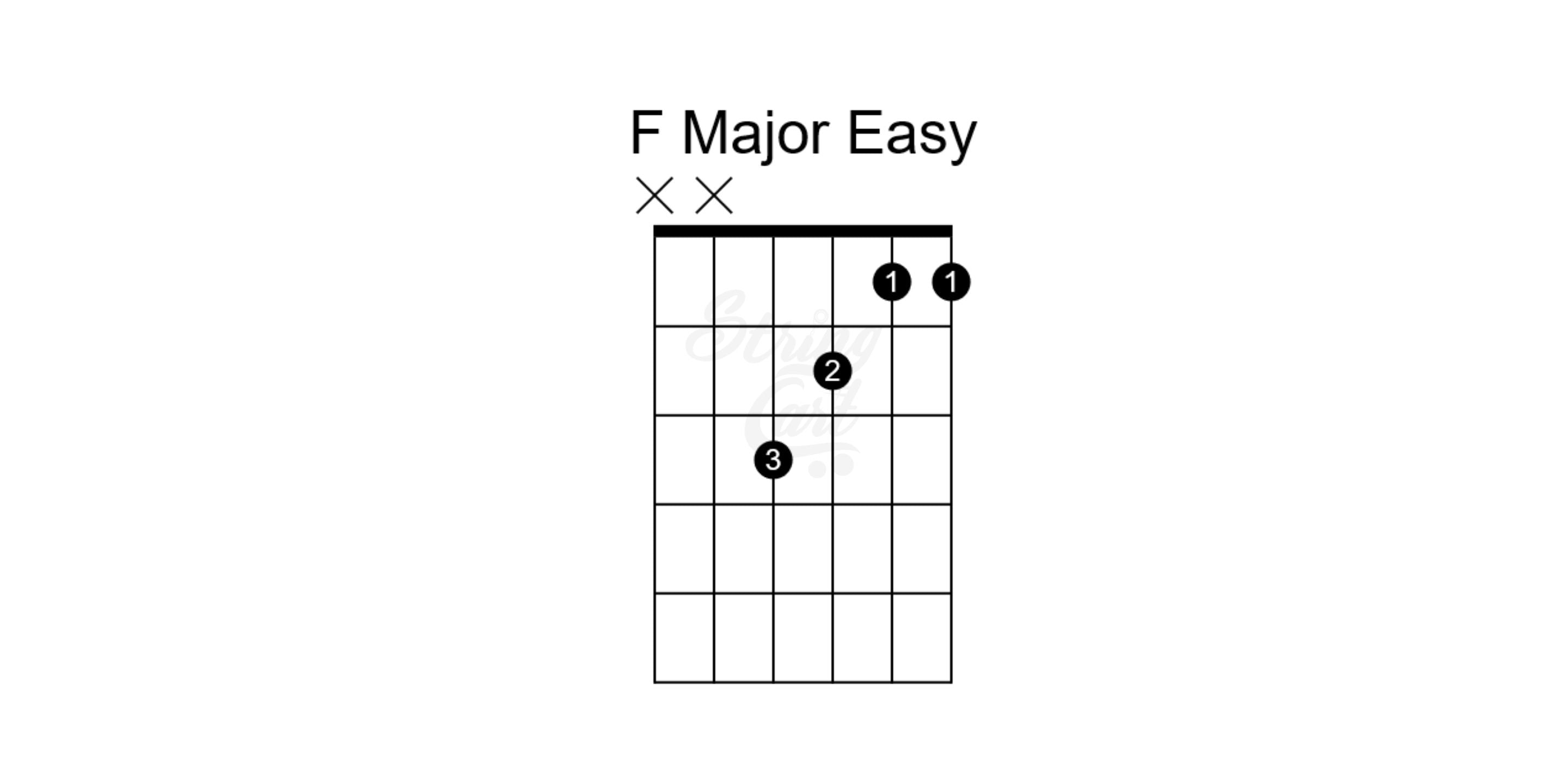 Guitar Diagram FMajor Chord