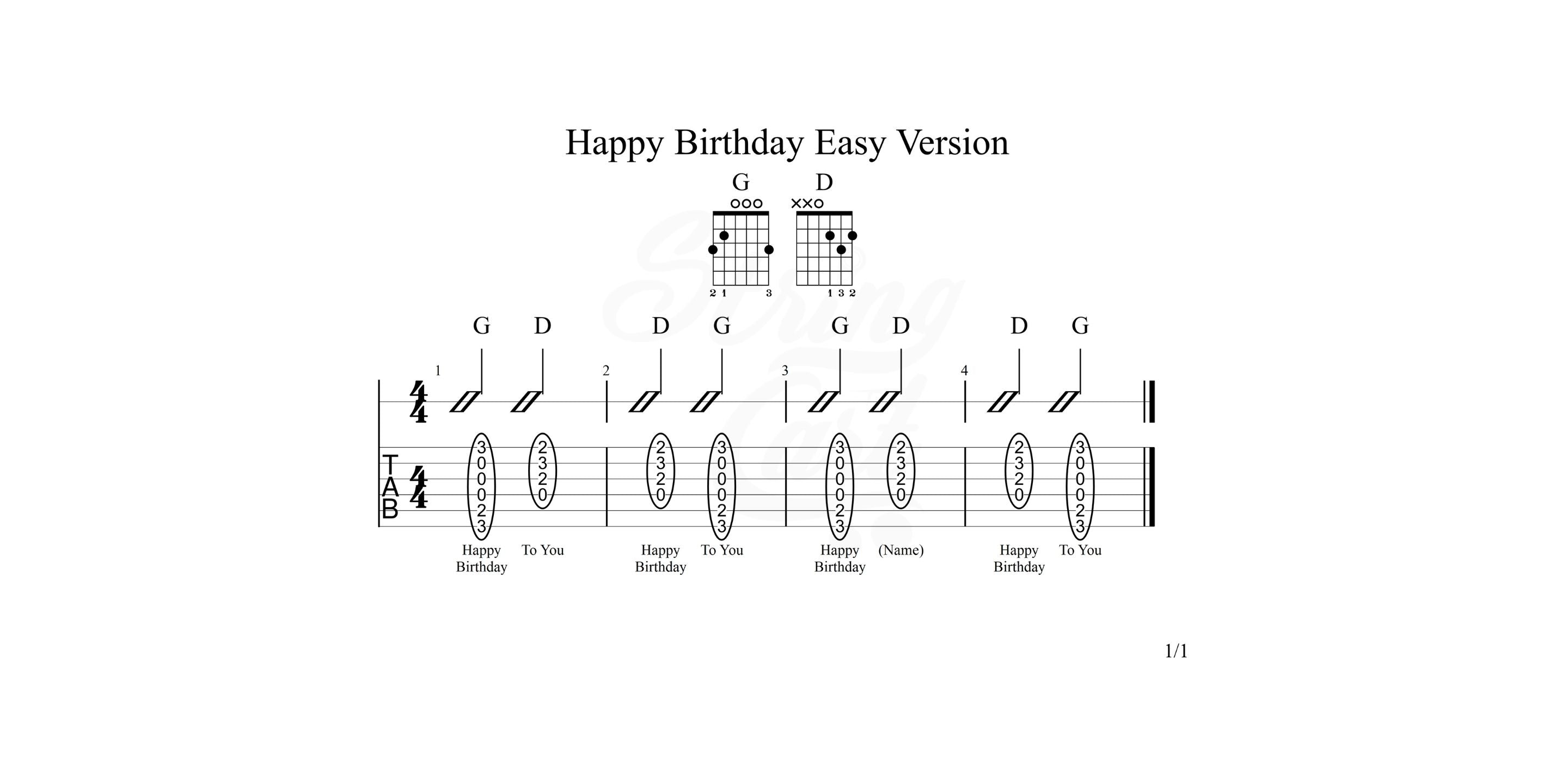 Happy Birthday Chords Guitar