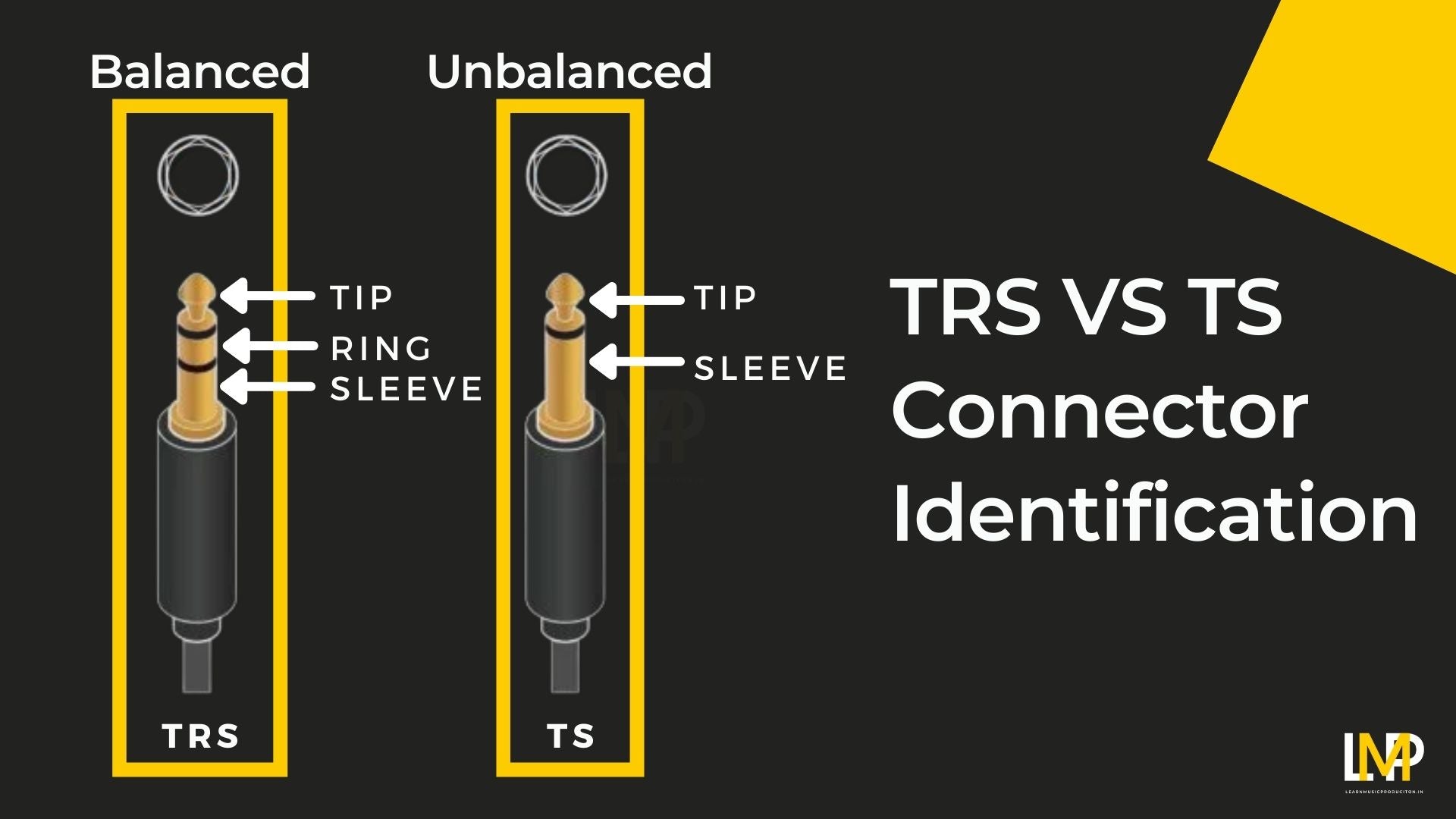 TRS vs TS Connector Identification