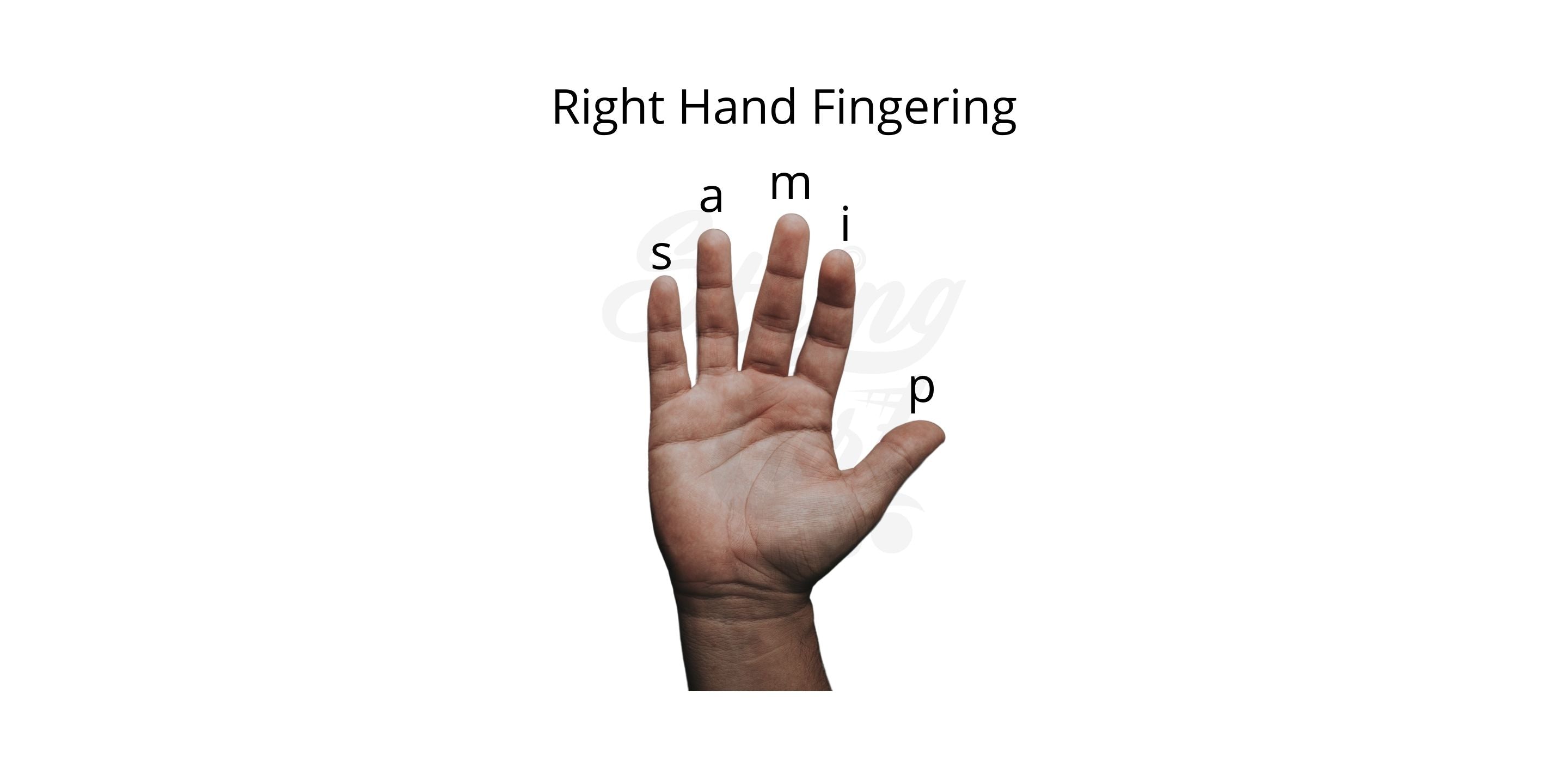 Right Hand Finger Names For Playing Guitar