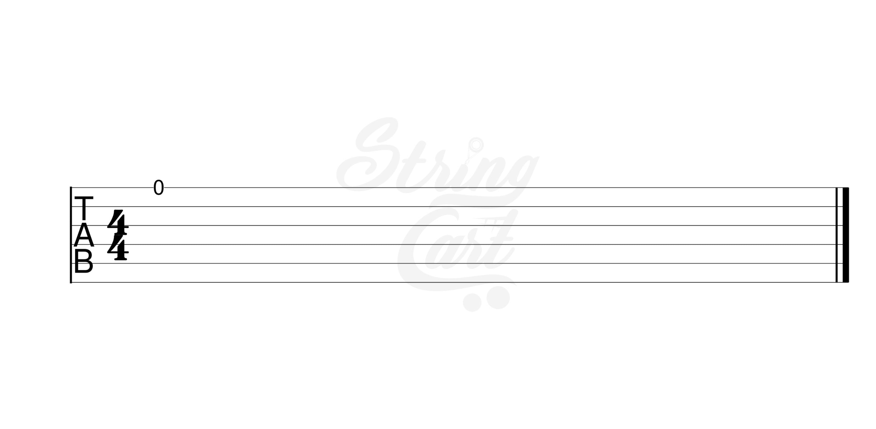 What does 0 mean in Guitar Tabs Image
