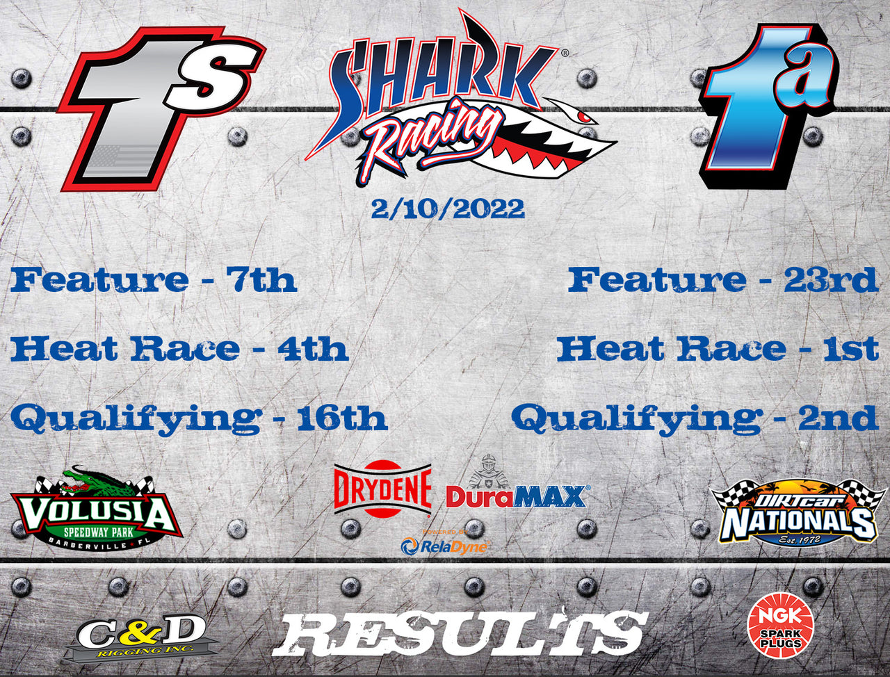 Night 1 DirtCar Nationals Results Shark Racing