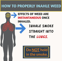 how to smoke a one hitter weed