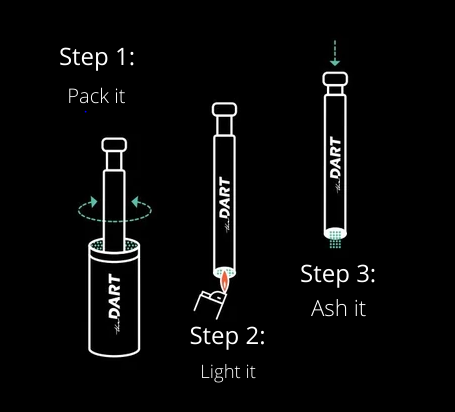 how to use a one hitter