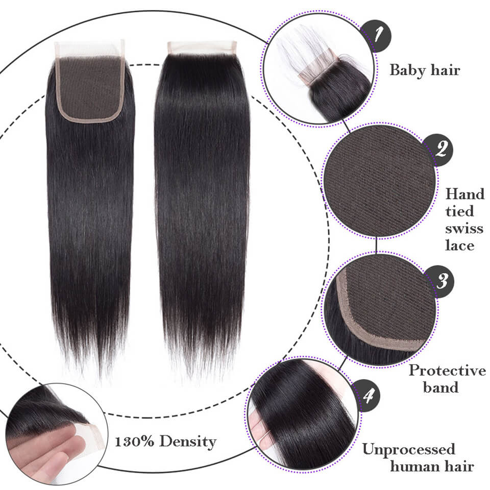 What is human hair lace closures