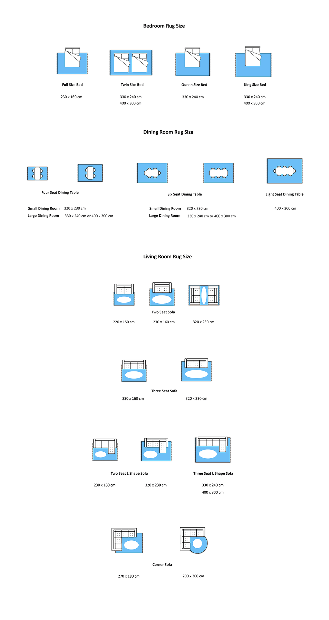 rug size guide