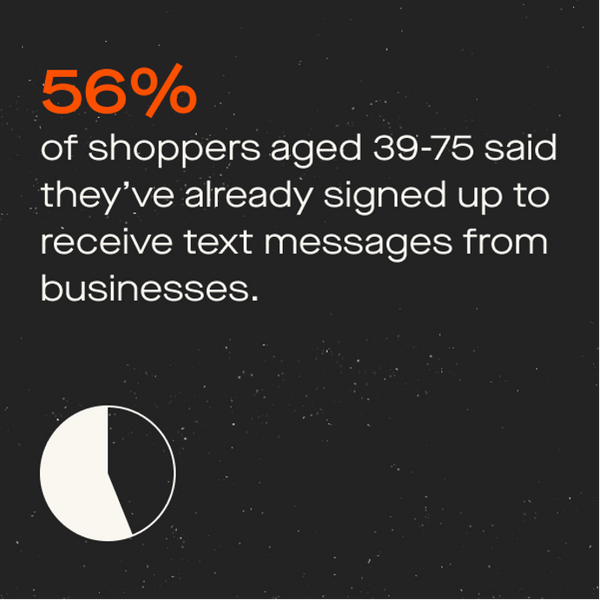 Text messaging resonates with mobile shoppers