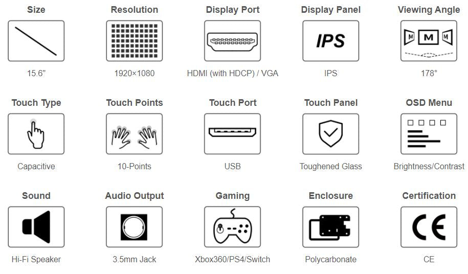 15.6inch HDMI LCD (H) (with case)