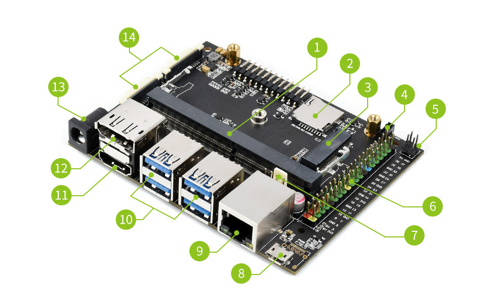 Waveshare Jetson Nano Components