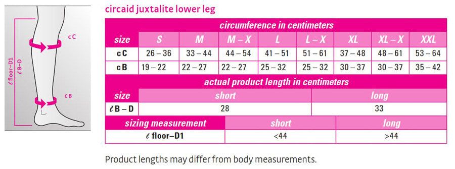 Circaid Juxtafit Size Chart