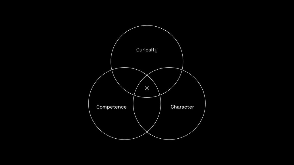 Competence, Curiosity, Character