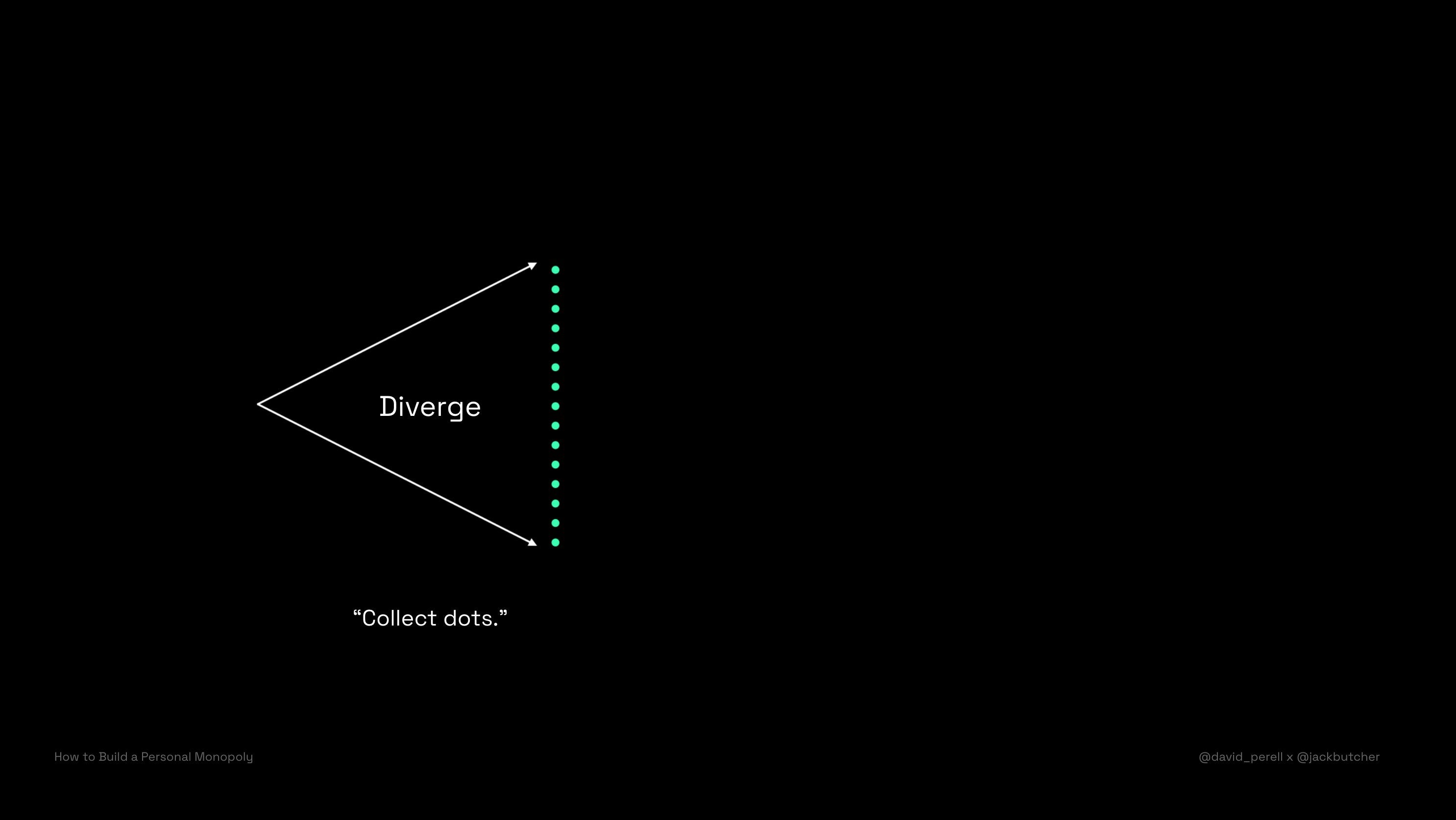 DICE Framework by Visualize Value