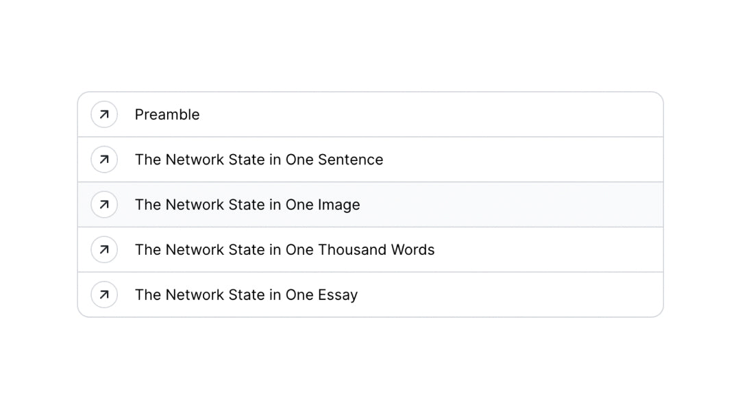 Network State by Balaji