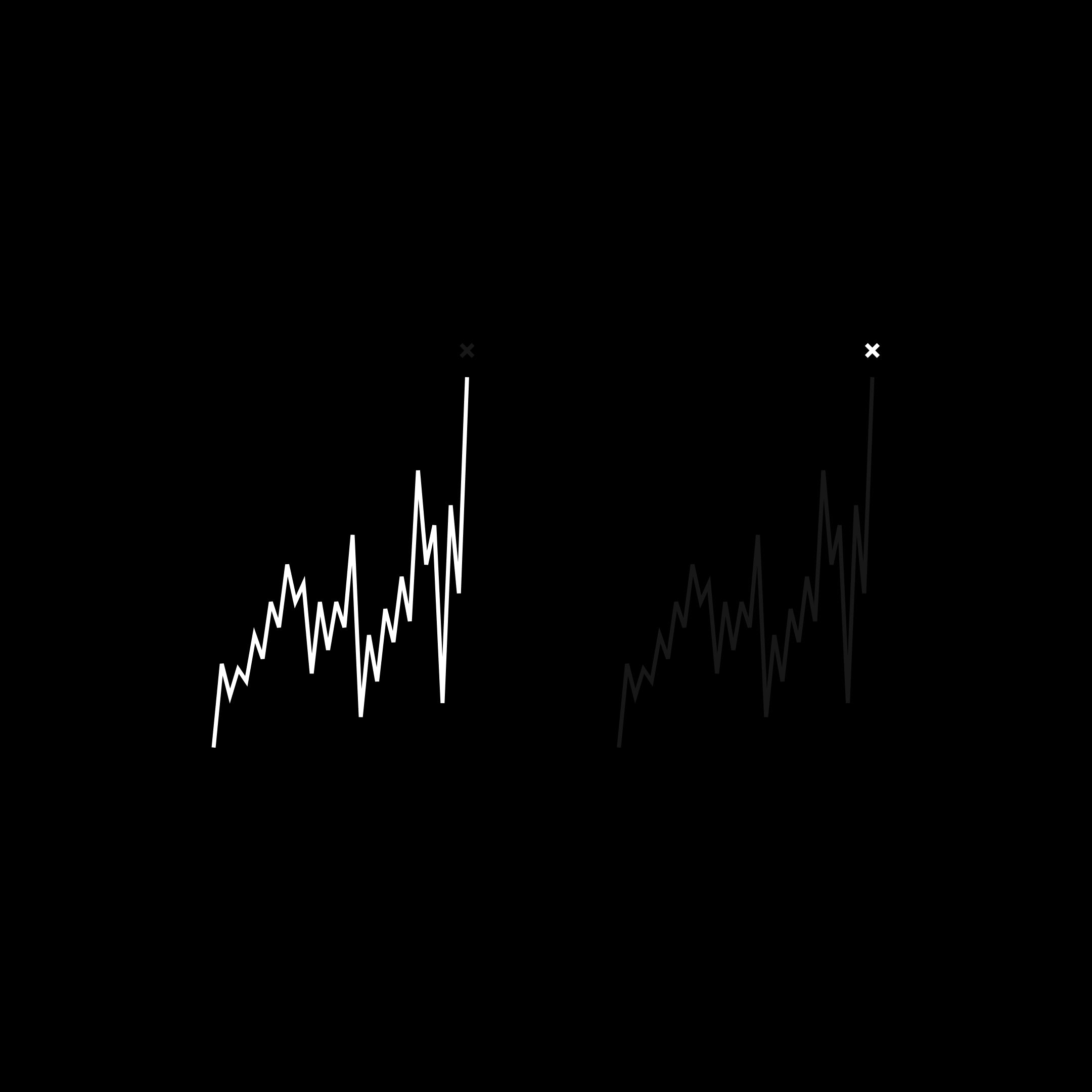 Process vs Prize by Visualize Value