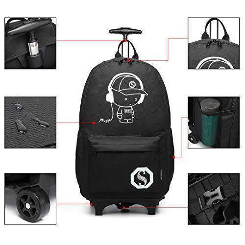 kono waterproof backpack