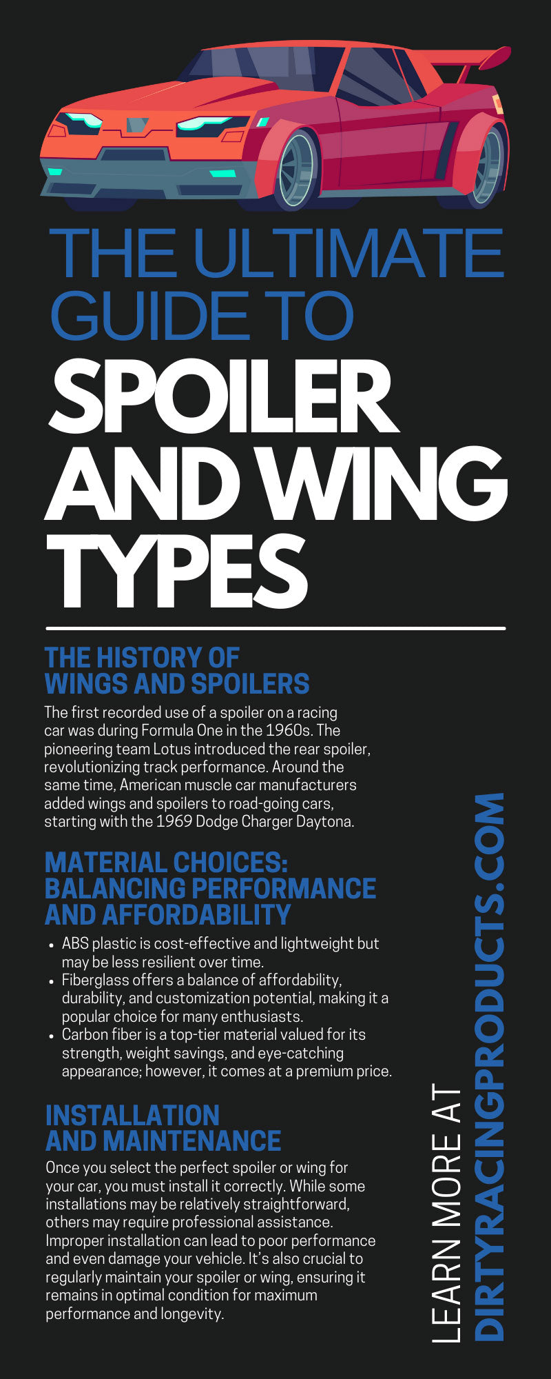 The Ultimate Guide to Spoiler and Wing Types