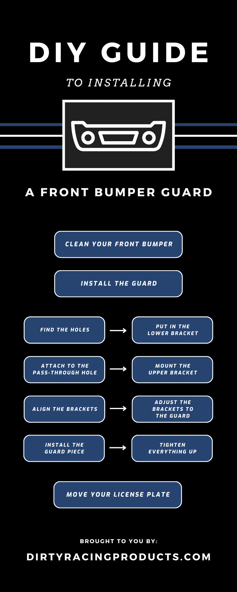 DIY Guide to Installing a Front Bumper Guard