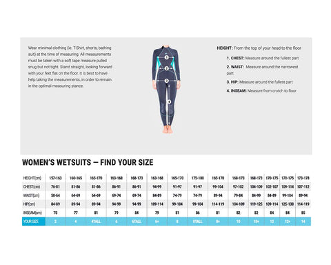 women wetsuit sizes