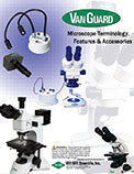 Microscope Terminology