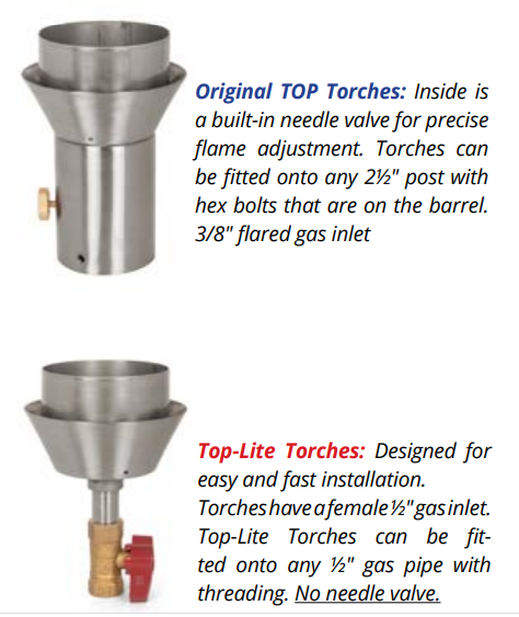 Globe Fire Torch