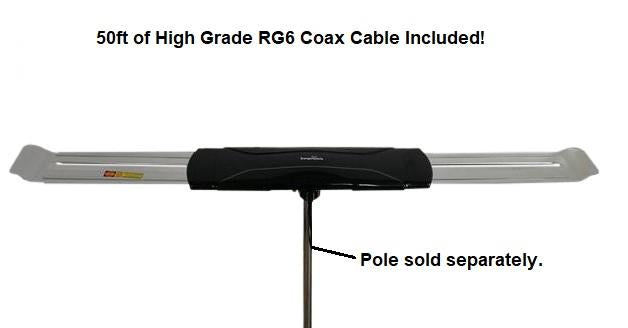 50ft Coax Cable & Antenna Combo Deal!