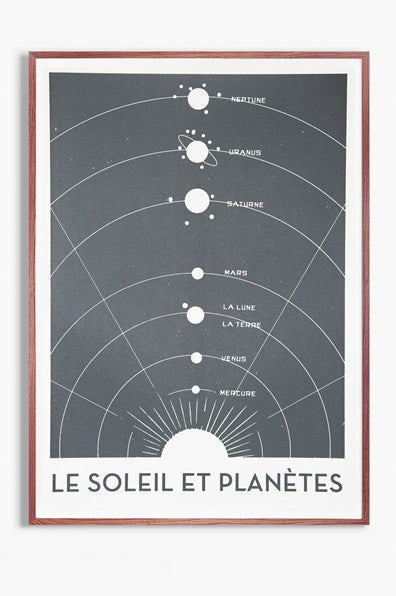 Le Soleil Et Planetes Grey Screenprint Double Merrick